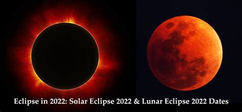 2022 Solar Eclipse .